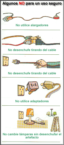 Interruptor diferencial